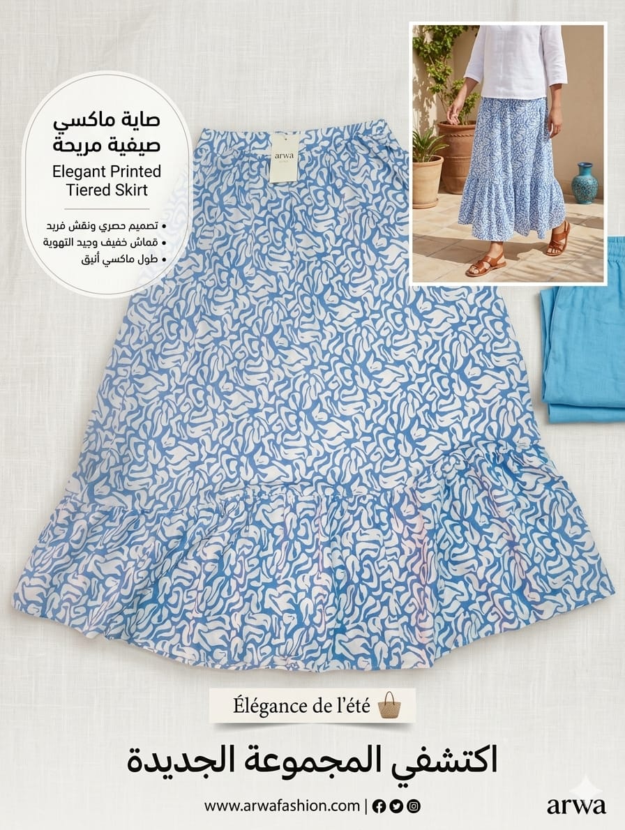 Collection modèle